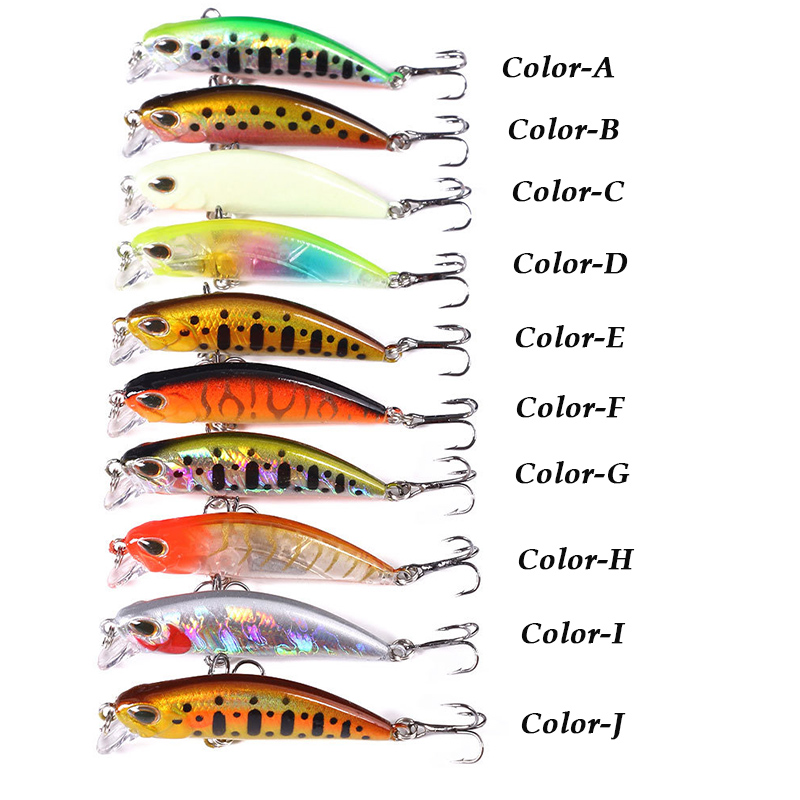 Westbass 1PX Micro Minnow Lokk - Fishing Lure Crankbait recensie en prijs