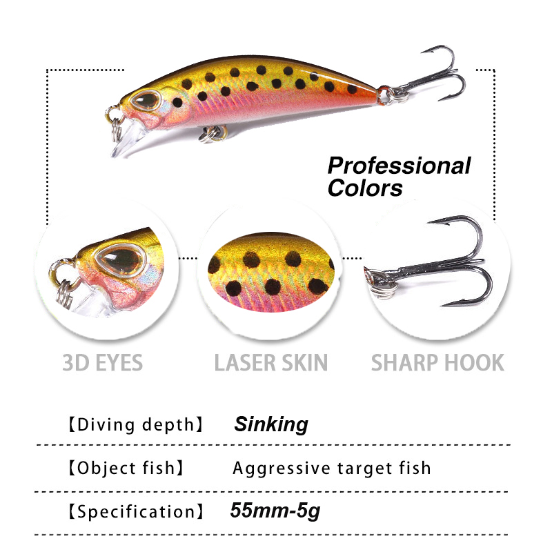Westbass 1PX Micro Minnow Lokk - Fishing Lure Crankbait recensie en prijs