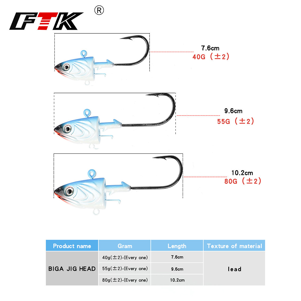 FTK 2PCS Jig Head Vishaak 40g  - Fishing Lure Soft Plastic recensie en prijs